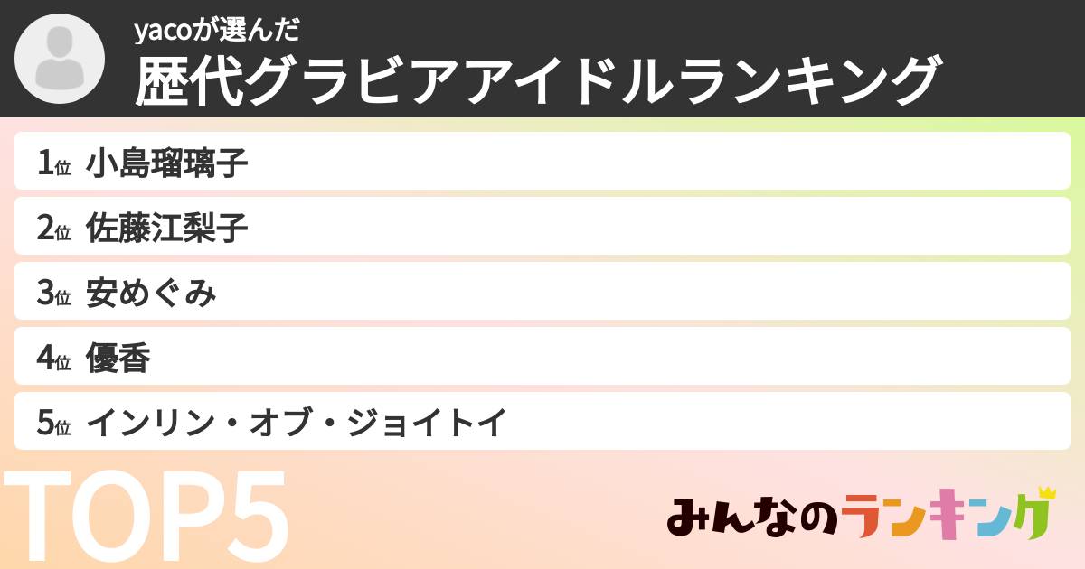 yacoさんの「歴代グラビアアイドルランキング」