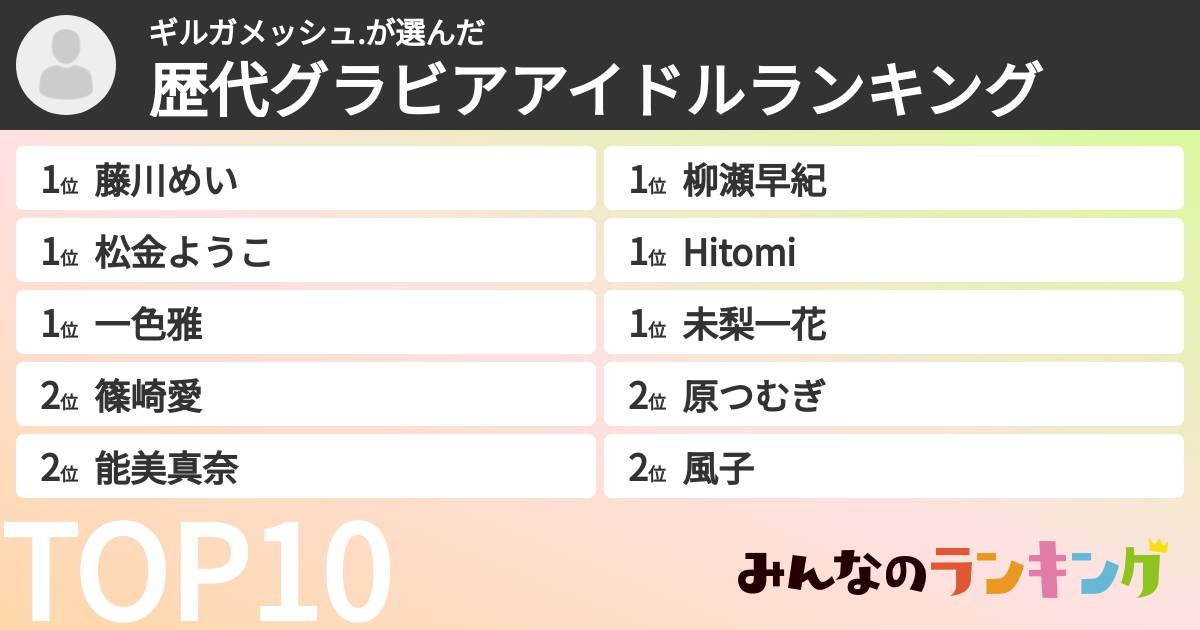 ギルガメッシュ.さんの「歴代グラビアアイドルランキング」