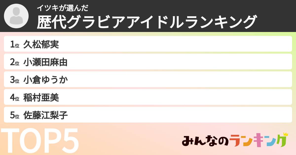 イツキさんの「歴代グラビアアイドルランキング」