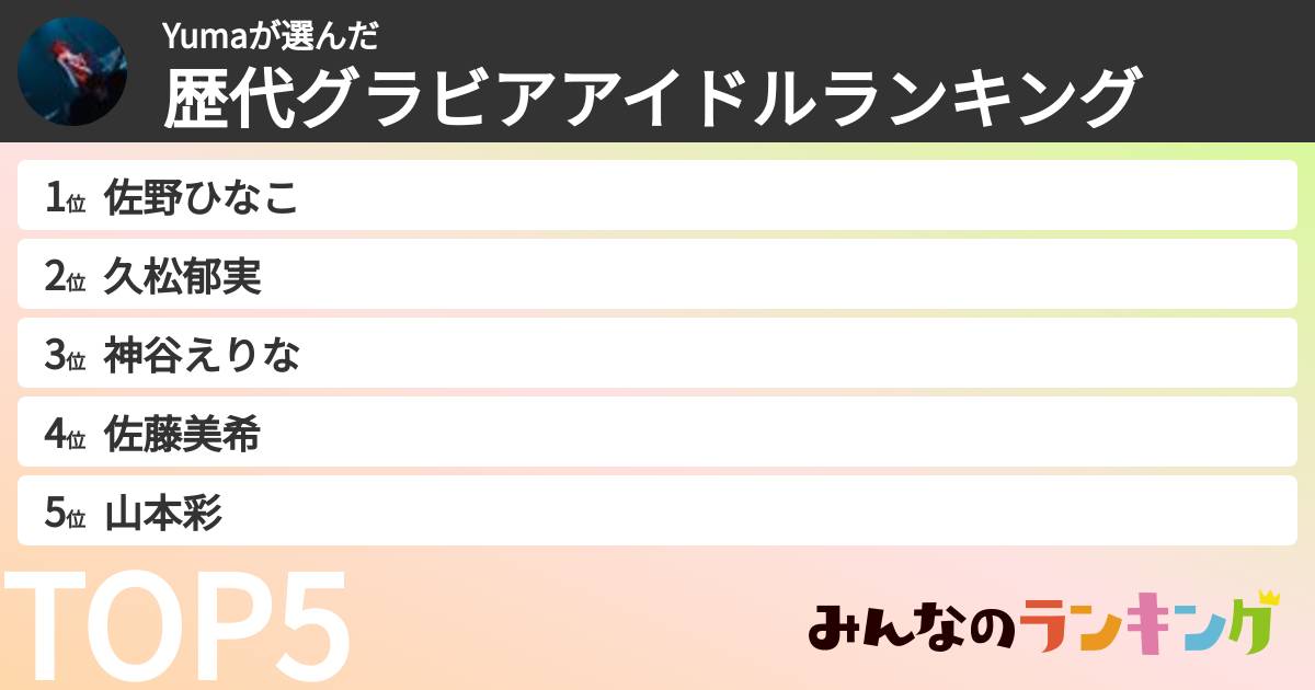Yumaさんの「歴代グラビアアイドルランキング」