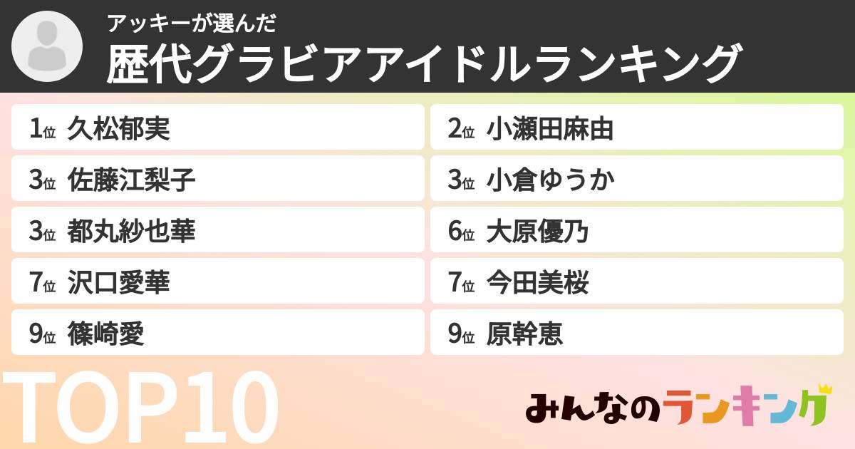 アッキーさんの「歴代グラビアアイドルランキング」