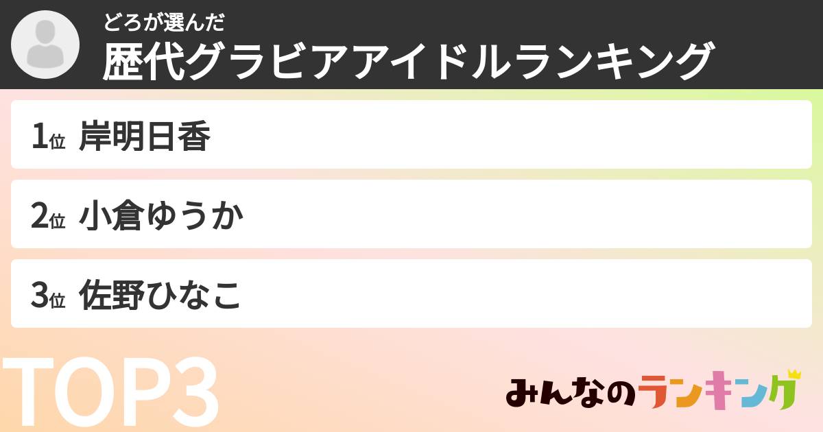 どろさんの「歴代グラビアアイドルランキング」