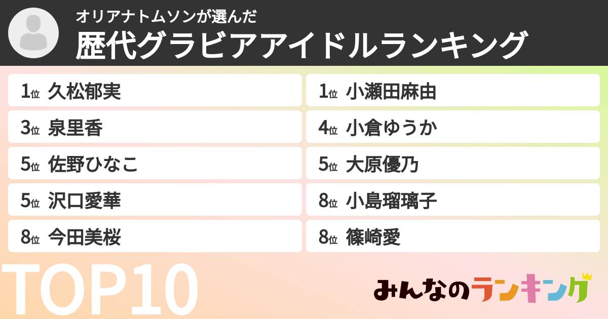 オリアナトムソンさんの「歴代グラビアアイドルランキング」