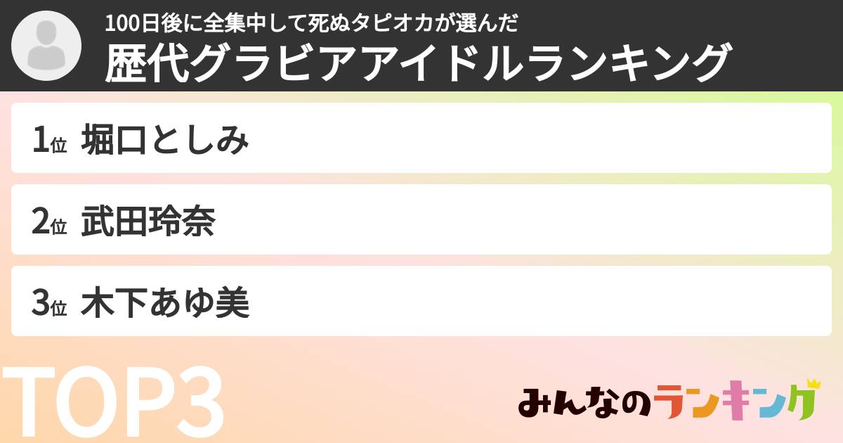 100日後に全集中して死ぬタピオカさんの「歴代グラビアアイドルランキング」