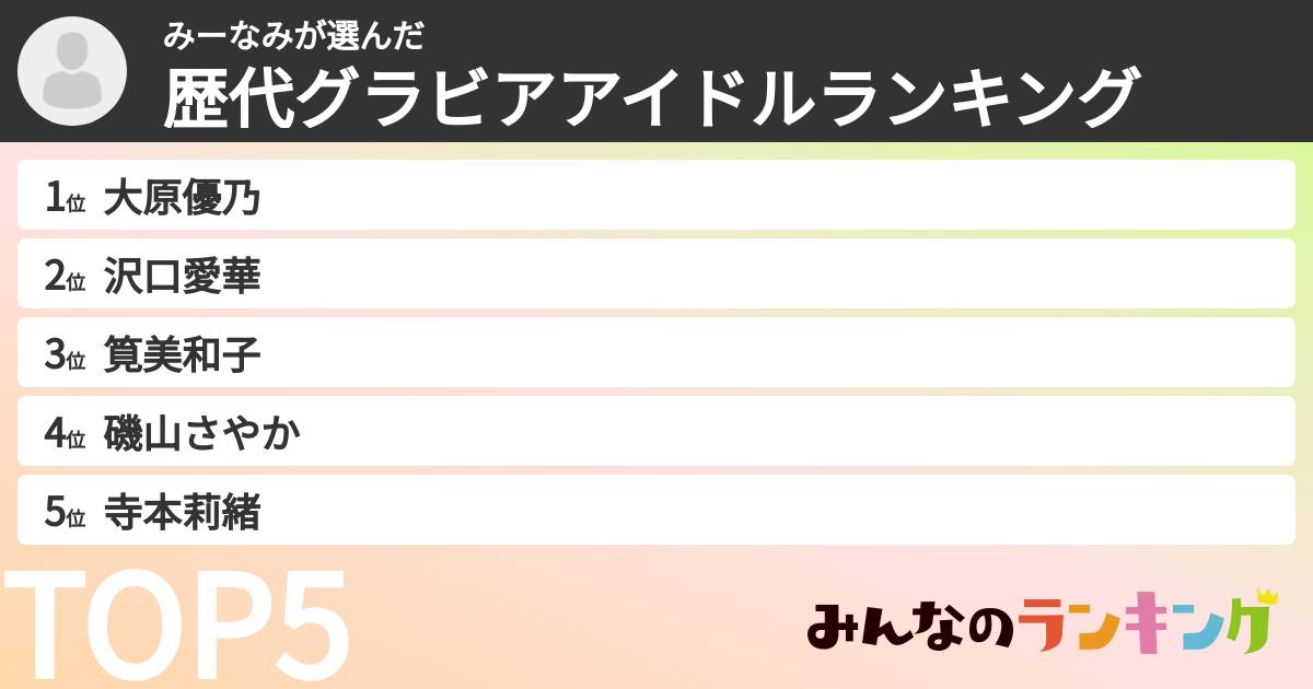 みーなみさんの「歴代グラビアアイドルランキング」