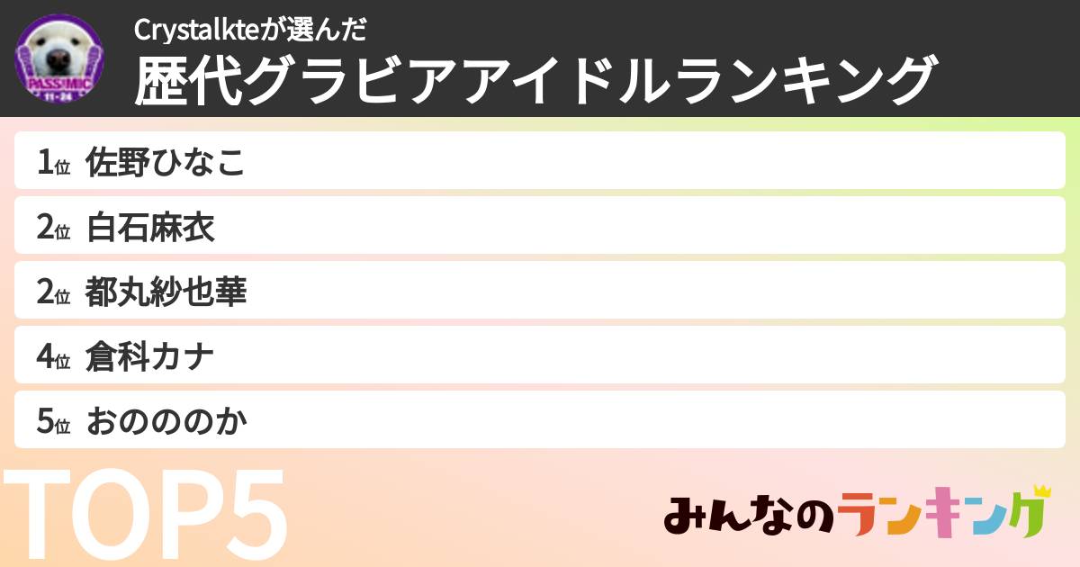 Crystalkteさんの「歴代グラビアアイドルランキング」