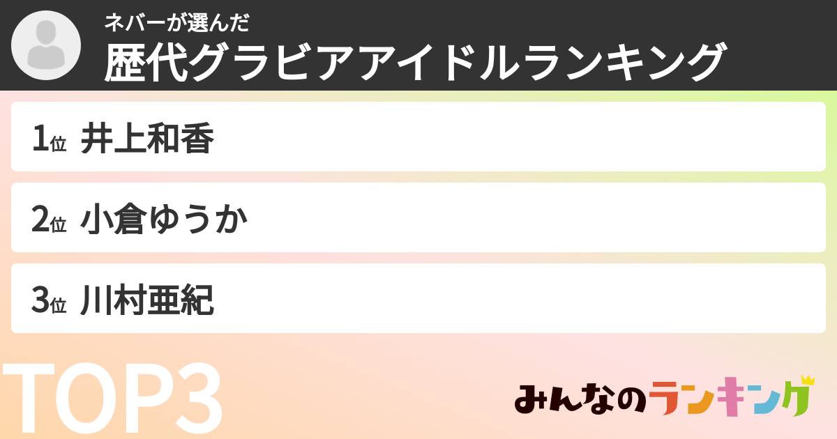 ネバーさんの「歴代グラビアアイドルランキング」