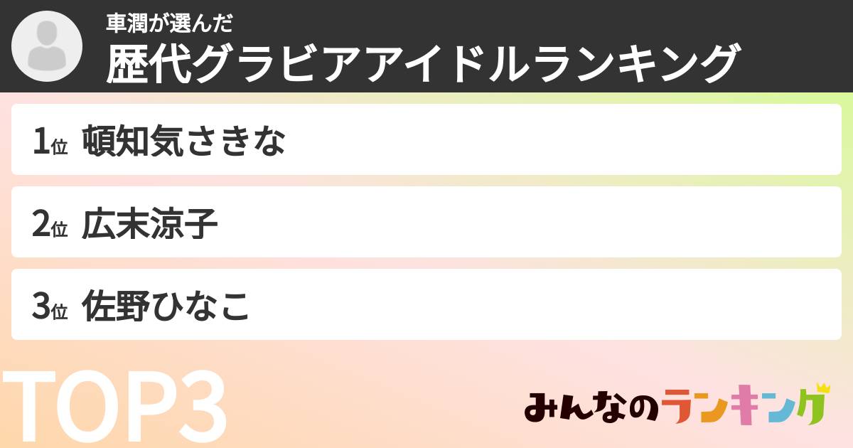 車潤さんの「歴代グラビアアイドルランキング」