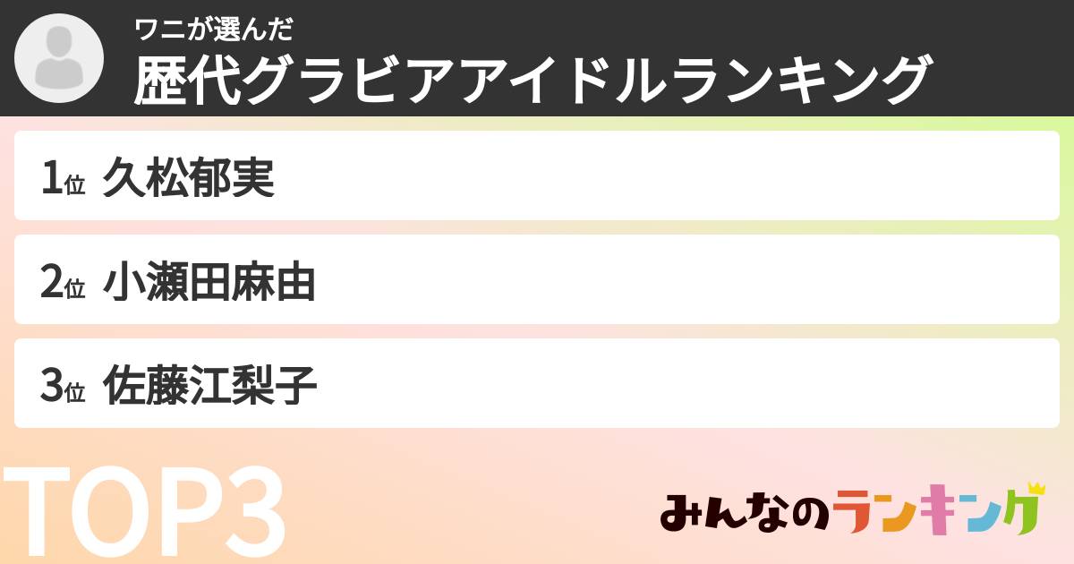 ワニさんの「歴代グラビアアイドルランキング」