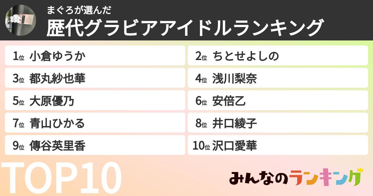 まぐろさんの「歴代グラビアアイドルランキング」