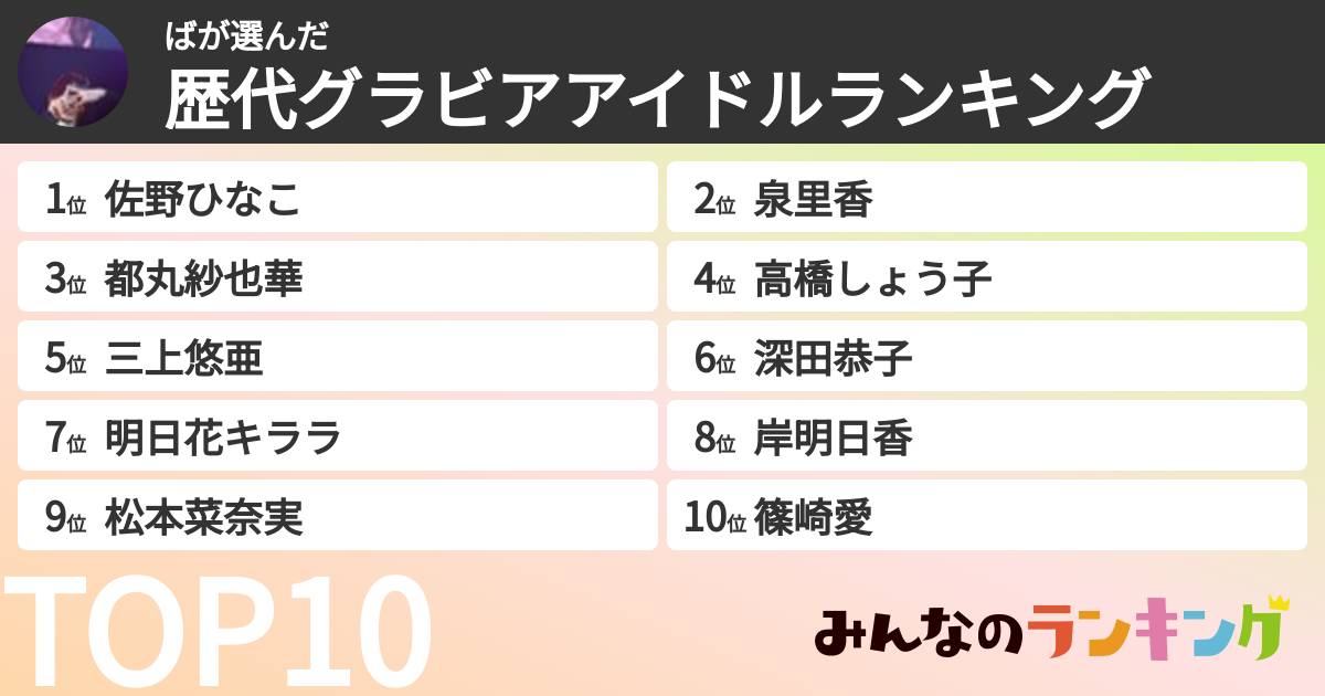 ばさんの「歴代グラビアアイドルランキング」