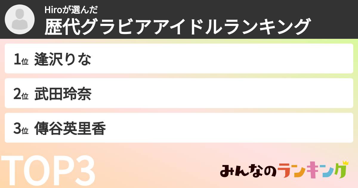 Hiroさんの「歴代グラビアアイドルランキング」