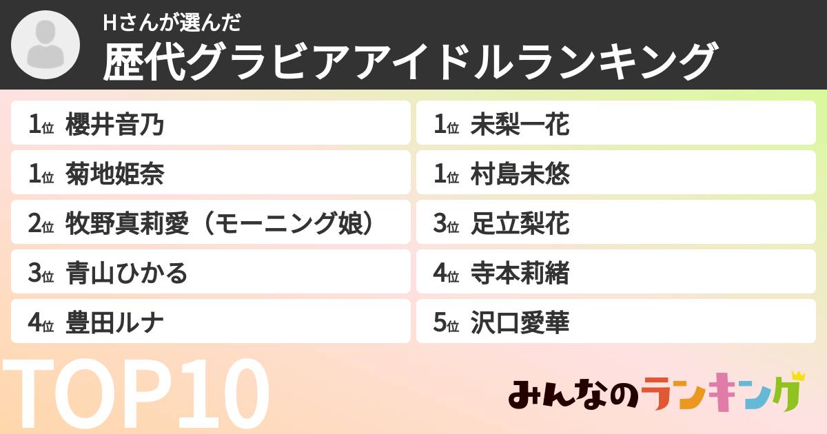 Hさんさんの「歴代グラビアアイドルランキング」