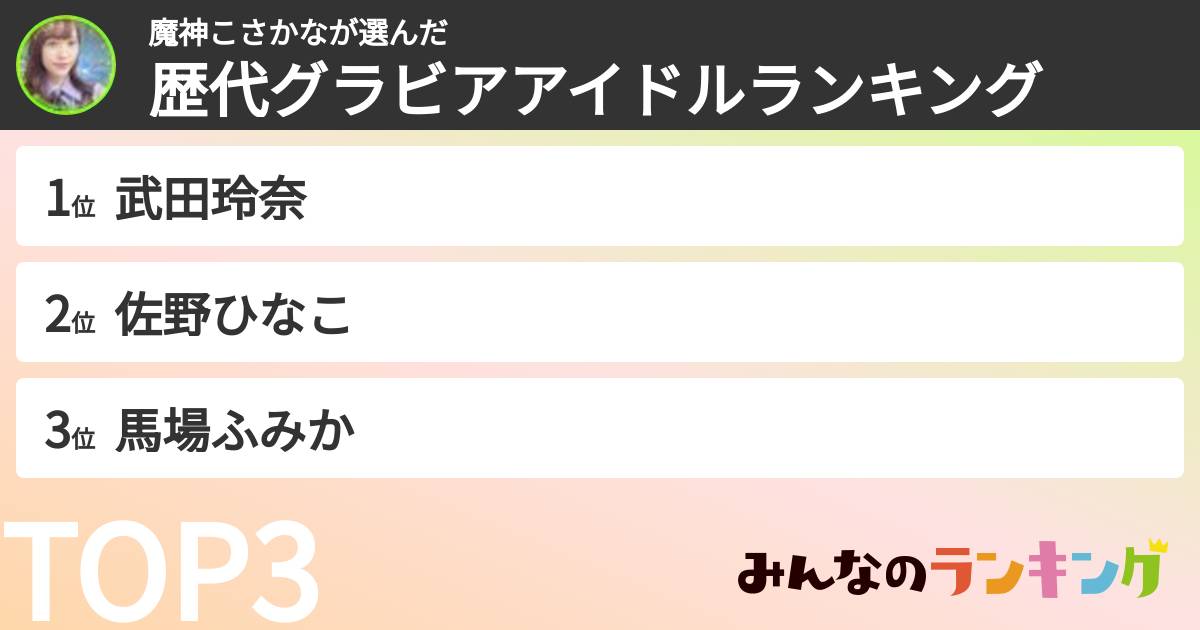 魔神こさかなさんの「歴代グラビアアイドルランキング」