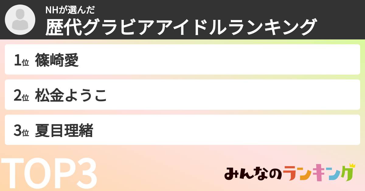 NHさんの「歴代グラビアアイドルランキング」