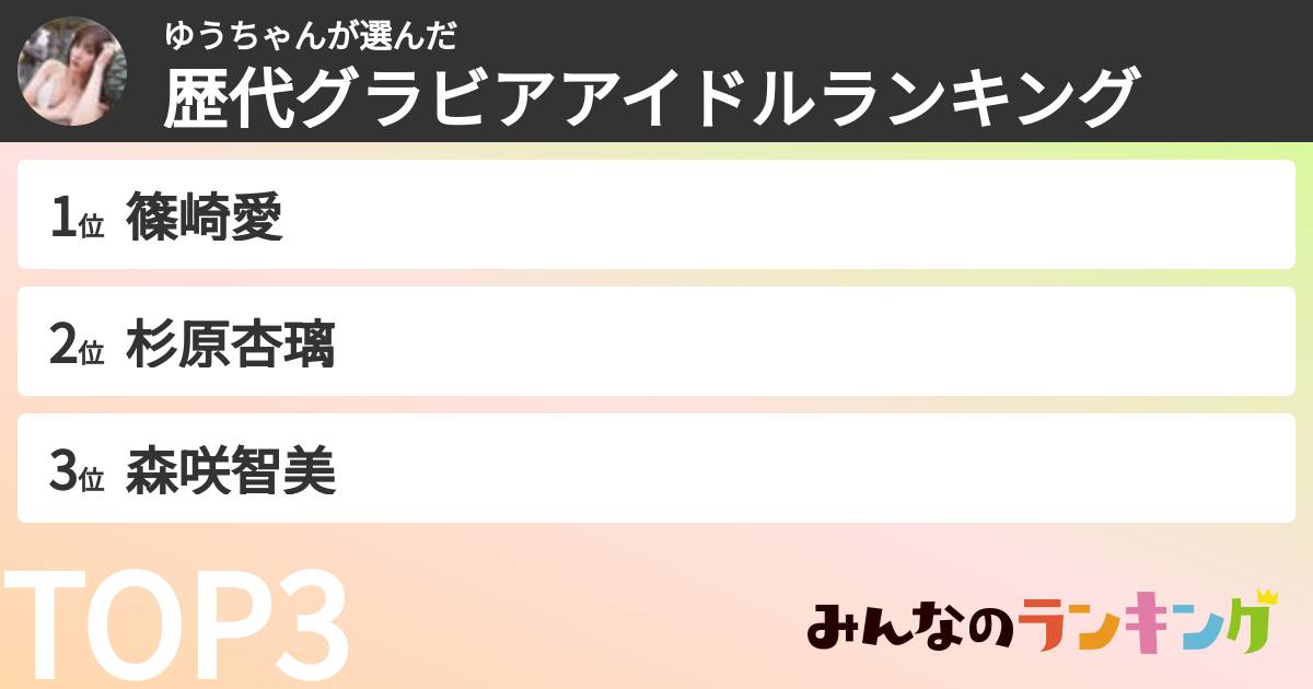 ゆうちゃんさんの「歴代グラビアアイドルランキング」