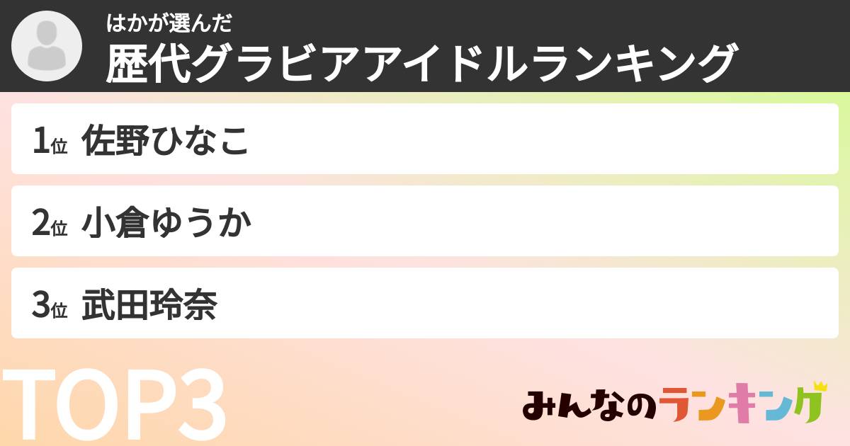 はかさんの「歴代グラビアアイドルランキング」