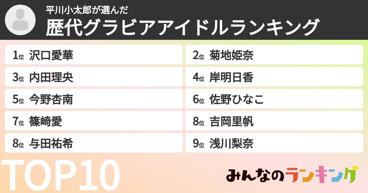 平川小太郎さんの「歴代グラビアアイドルランキング」