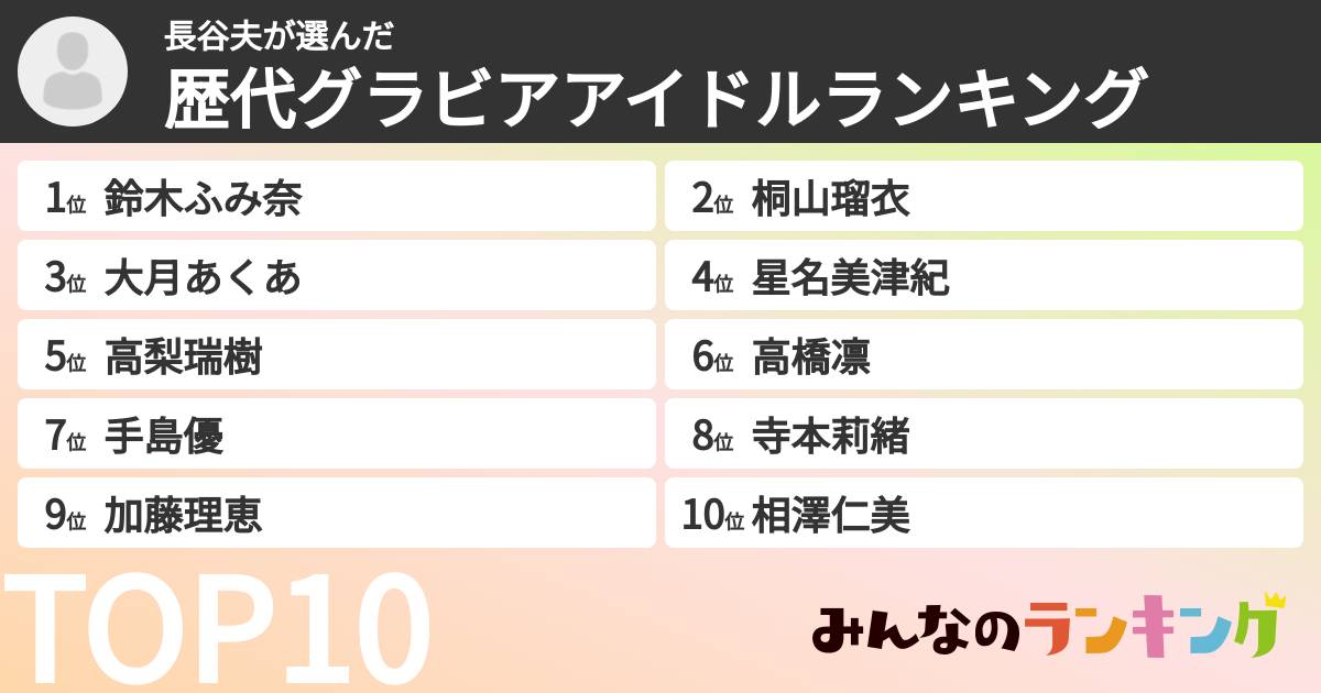 長谷夫さんの「歴代グラビアアイドルランキング」