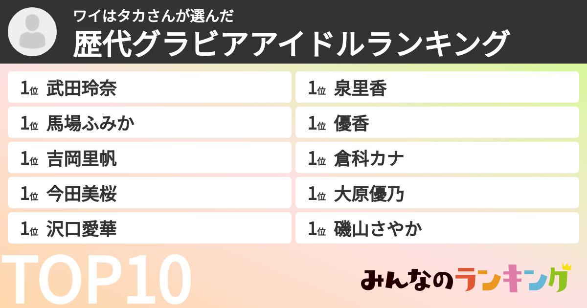 ワイはタカさんさんの「歴代グラビアアイドルランキング」