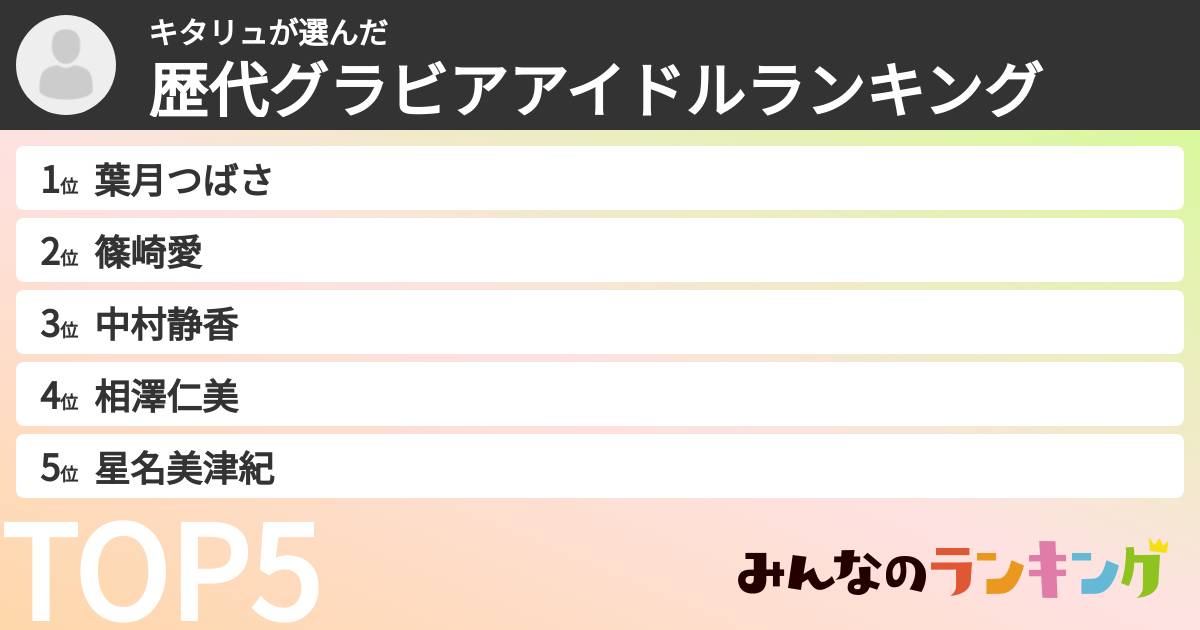 キタリュさんの「歴代グラビアアイドルランキング」