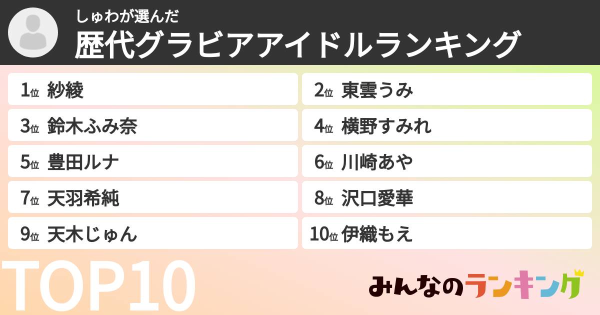 しゅわさんの「歴代グラビアアイドルランキング」
