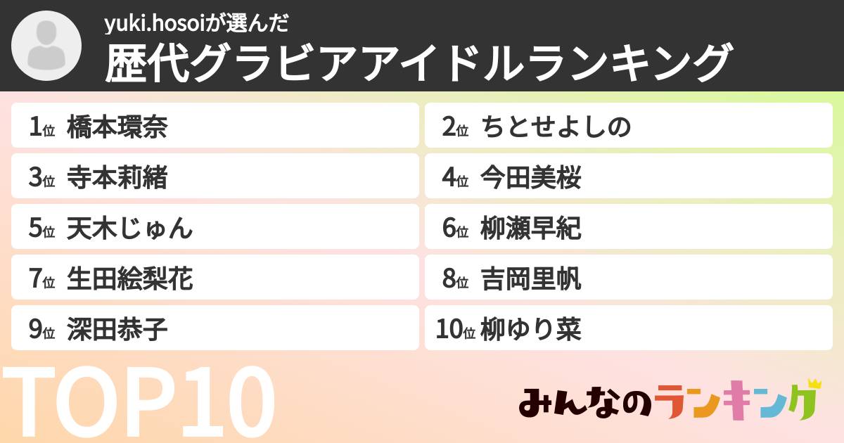yuki.hosoiさんの「歴代グラビアアイドルランキング」