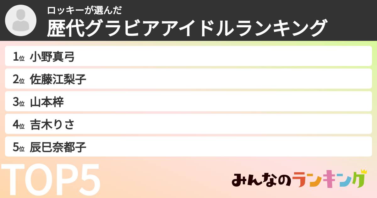 ロッキーさんの「歴代グラビアアイドルランキング」