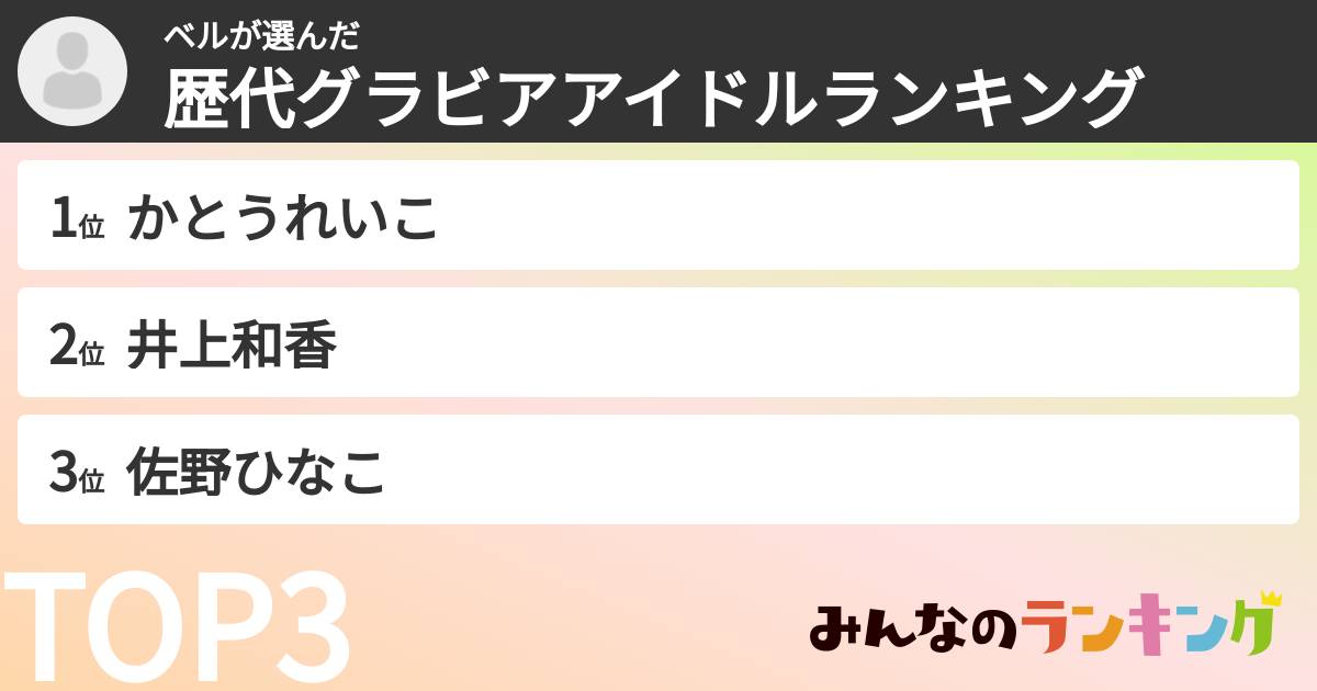 ベルさんの「歴代グラビアアイドルランキング」