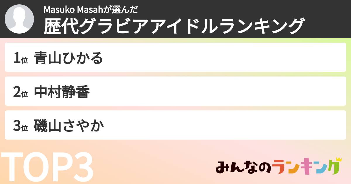 Masuko Masahさんの「歴代グラビアアイドルランキング」