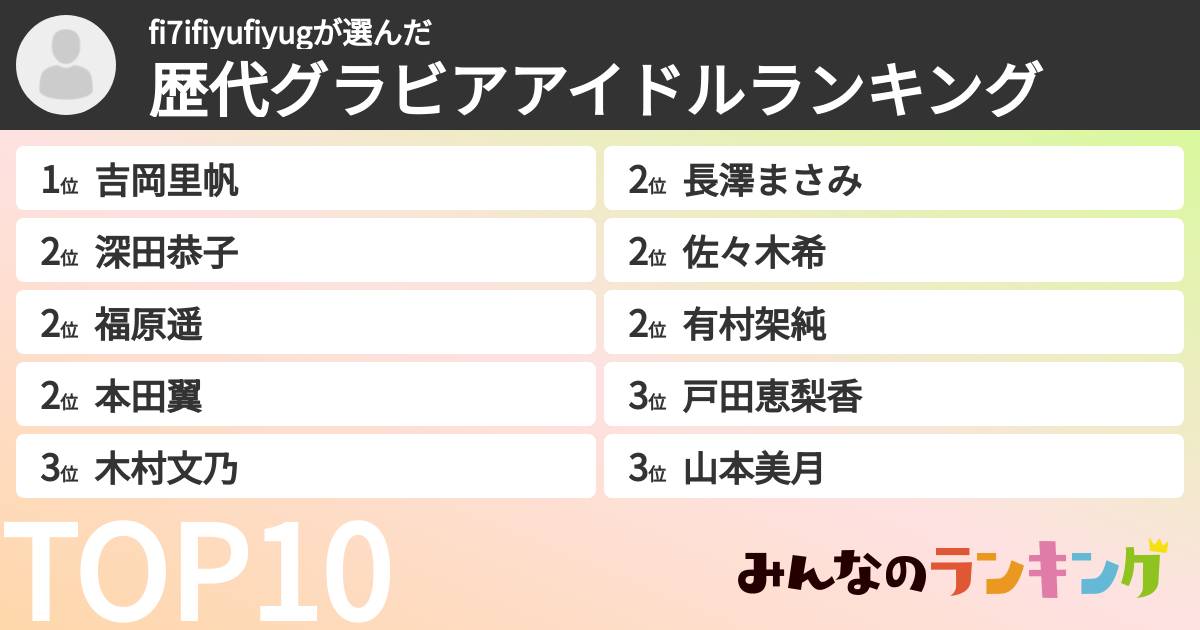 fi7ifiyufiyugさんの「歴代グラビアアイドルランキング」