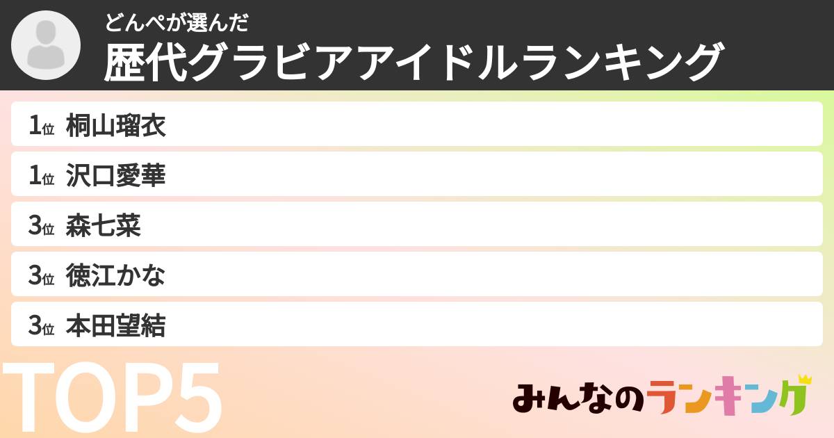 どんぺさんの「歴代グラビアアイドルランキング」