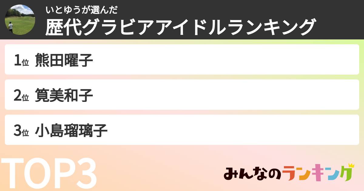いとゆうさんの「歴代グラビアアイドルランキング」
