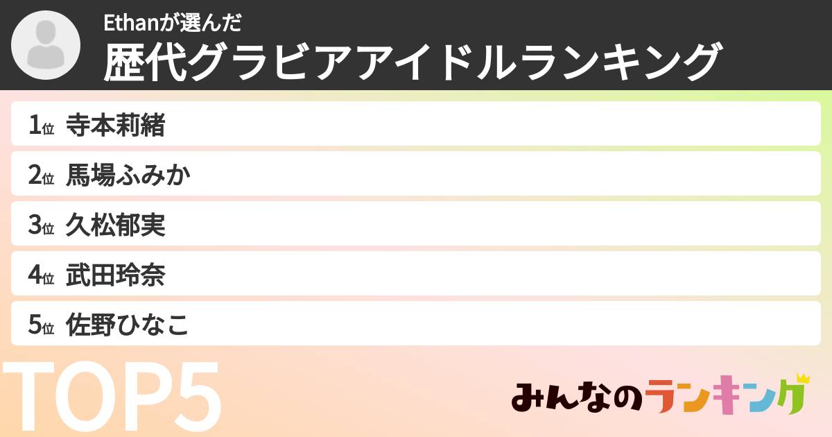 Ethanさんの「歴代グラビアアイドルランキング」