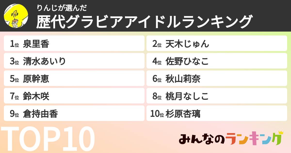 りんじさんの「歴代グラビアアイドルランキング」
