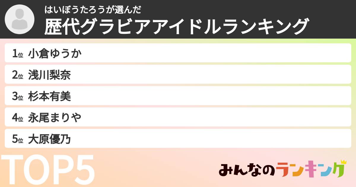 はいぼうたろうさんの「歴代グラビアアイドルランキング」