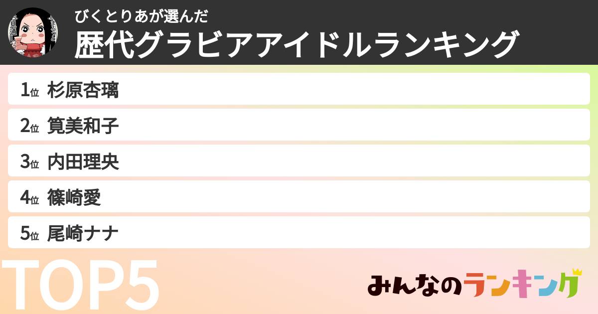 びくとりあさんの「歴代グラビアアイドルランキング」