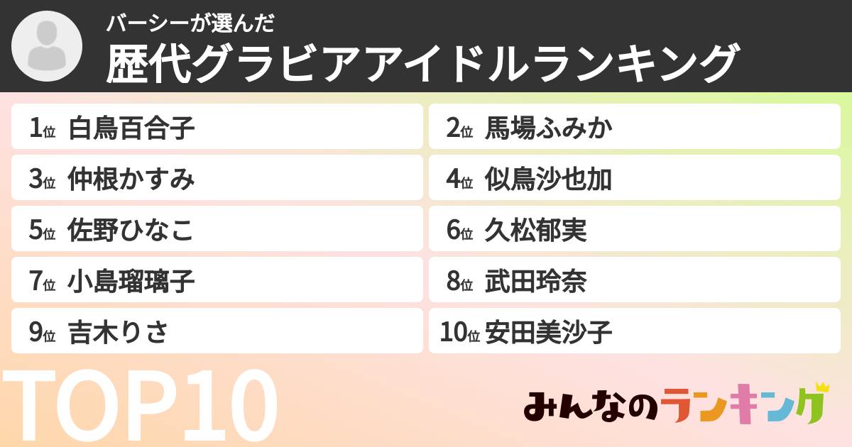 バーシーさんの「歴代グラビアアイドルランキング」