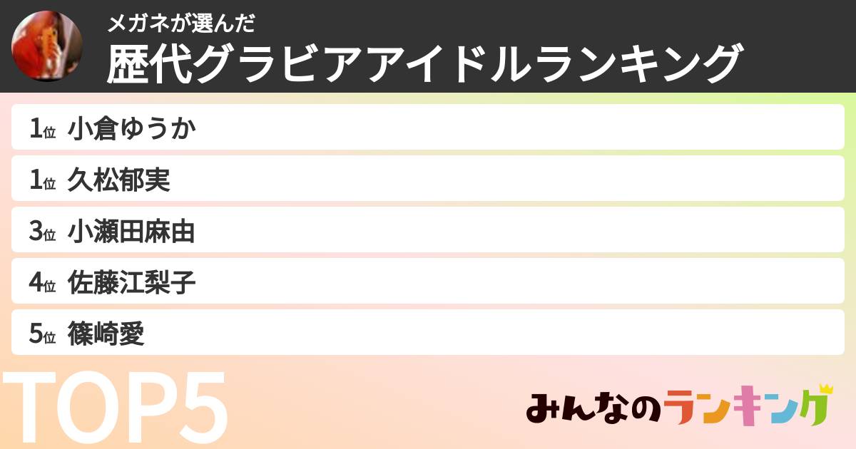メガネさんの「歴代グラビアアイドルランキング」