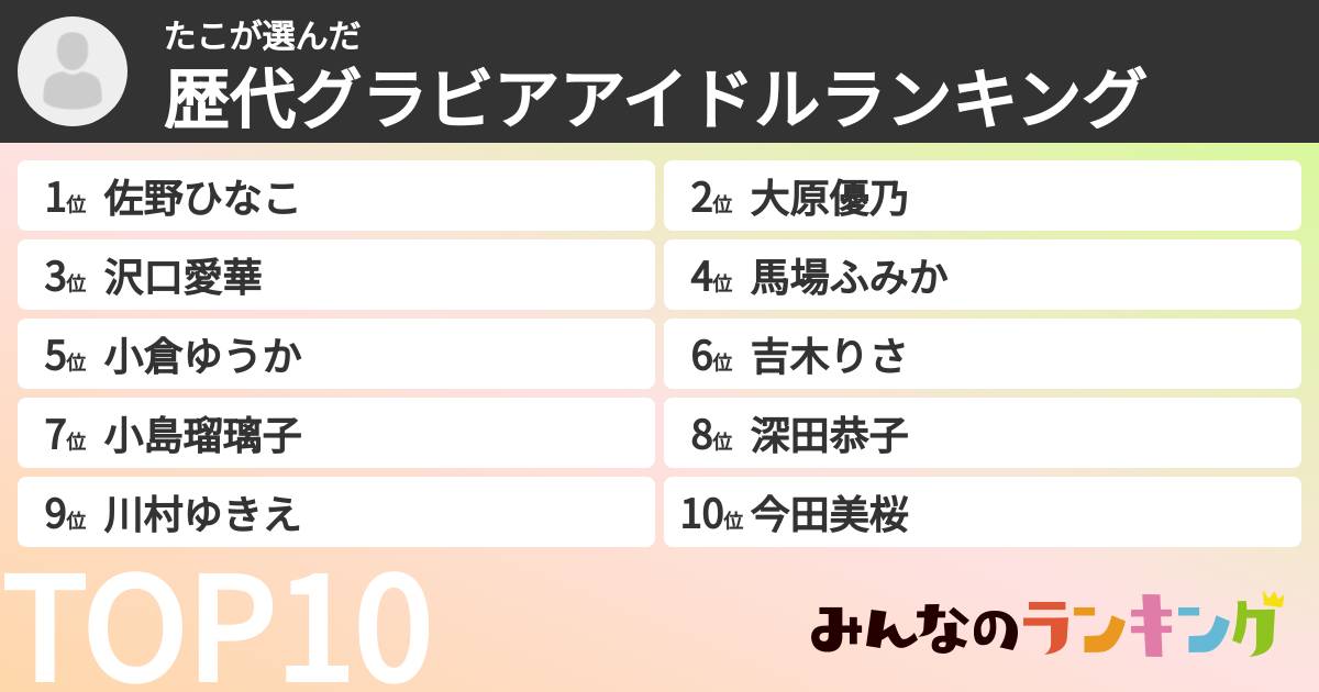 たこさんの「歴代グラビアアイドルランキング」