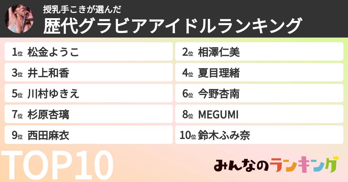 授乳手こきさんの「歴代グラビアアイドルランキング」