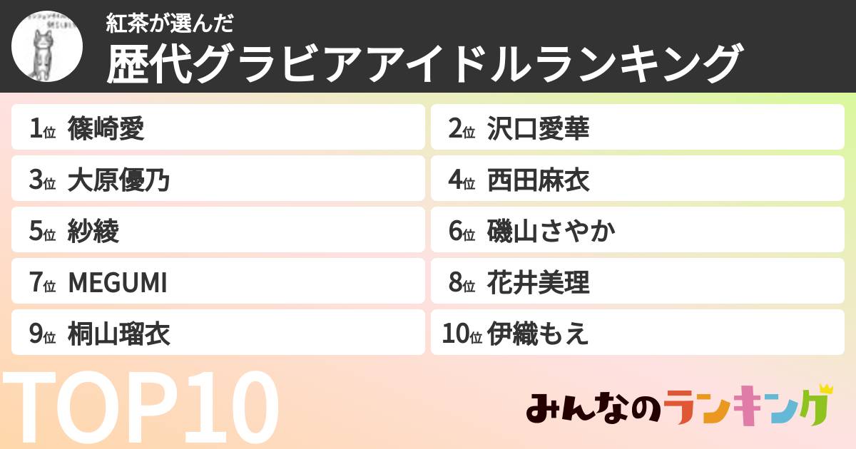 紅茶さんの「歴代グラビアアイドルランキング」