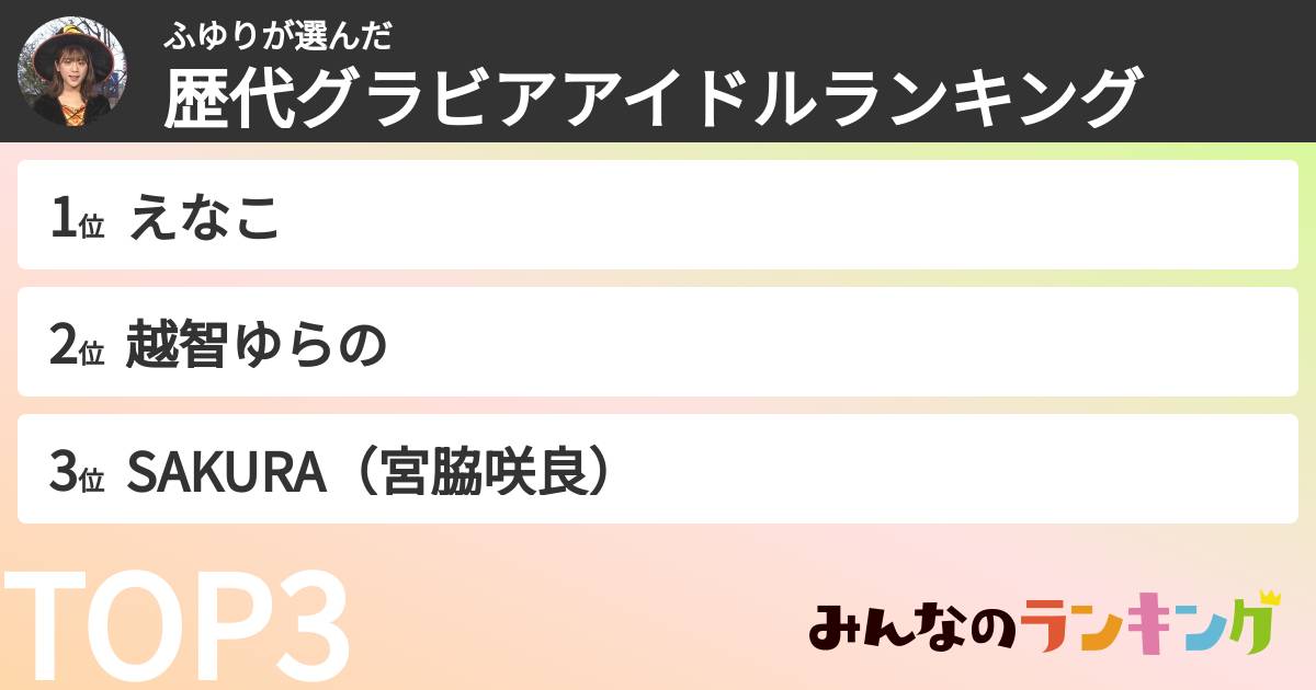 ふゆりさんの「歴代グラビアアイドルランキング」