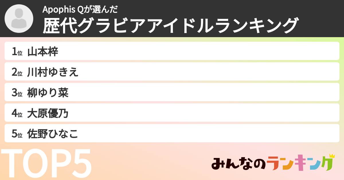 Apophis Qさんの「歴代グラビアアイドルランキング」