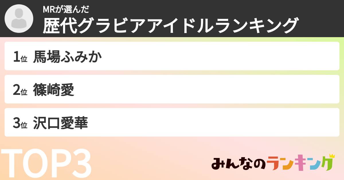 MRさんの「歴代グラビアアイドルランキング」