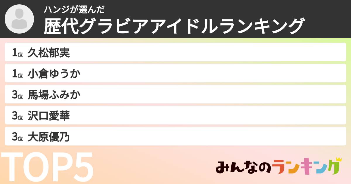 ハンジさんの「歴代グラビアアイドルランキング」