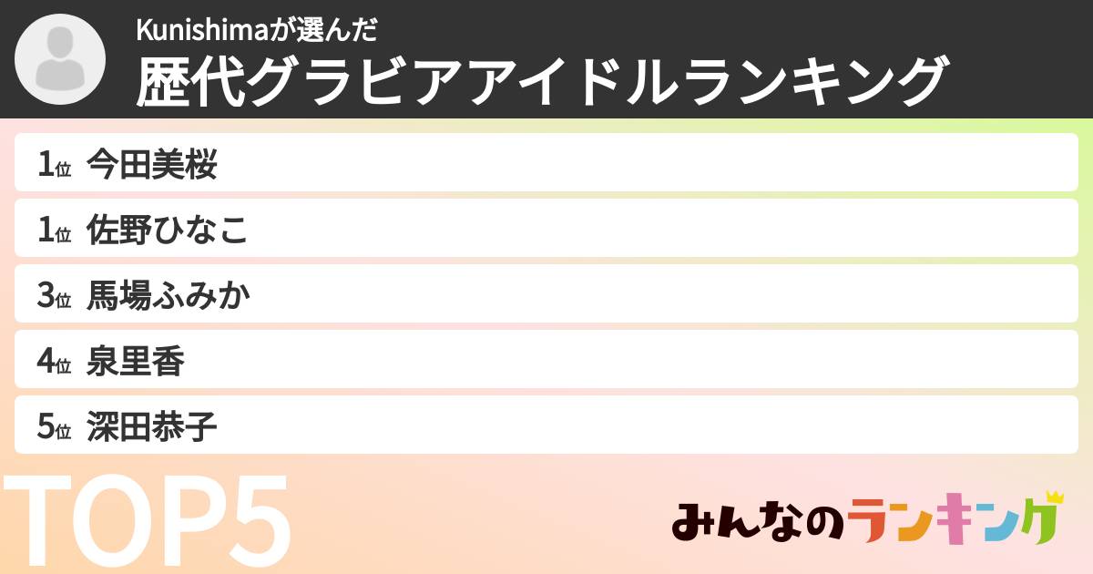 Kunishimaさんの「歴代グラビアアイドルランキング」