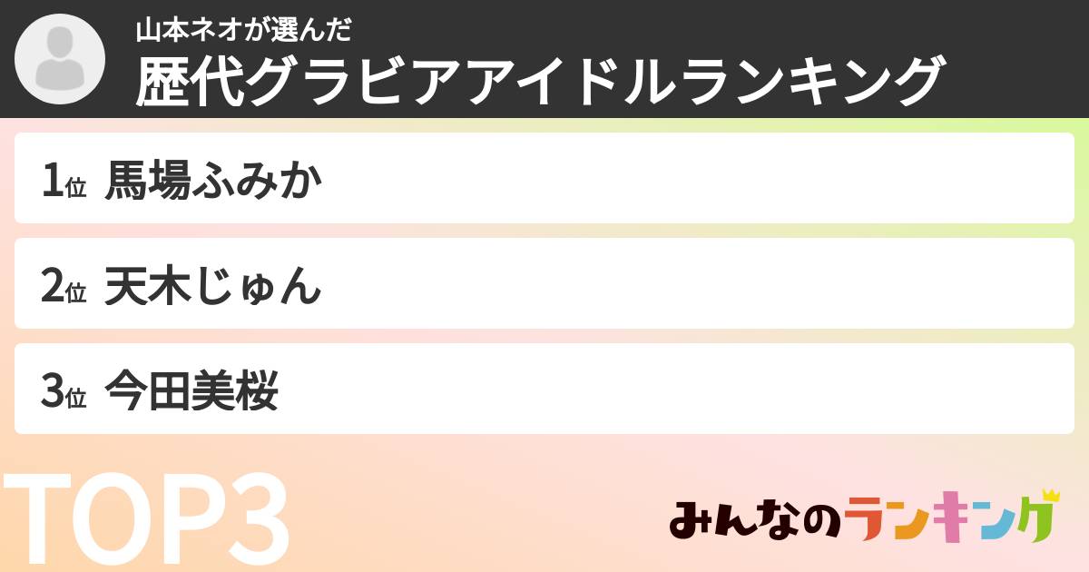 山本ネオさんの「歴代グラビアアイドルランキング」