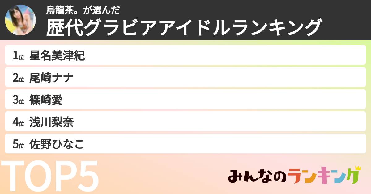 烏龍茶。さんの「歴代グラビアアイドルランキング」