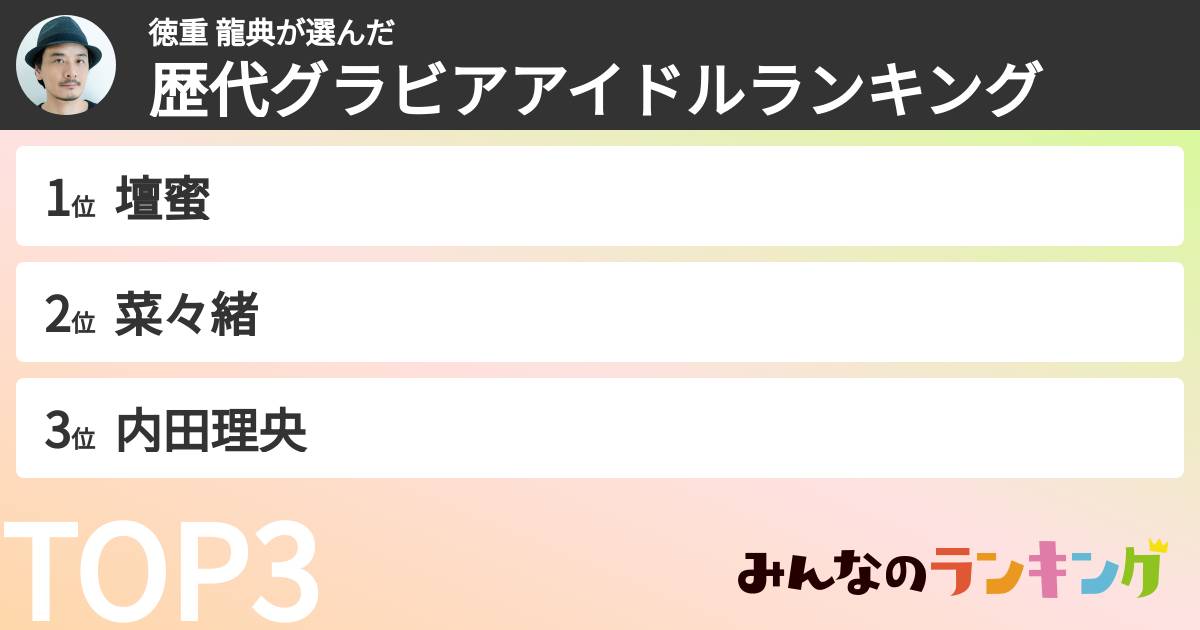 徳重 龍典さんの「歴代グラビアアイドルランキング」